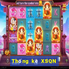 Thống kê XSQN ngày 31