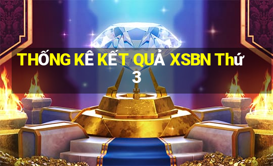 THỐNG KÊ KẾT QUẢ XSBN Thứ 3