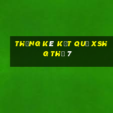 THỐNG KÊ KẾT QUẢ XSHG Thứ 7