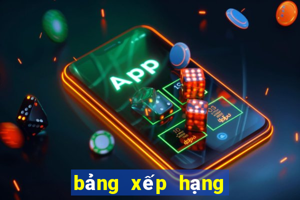 bang xep hang bong da duc