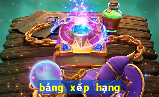 bang xep hang bong da duc