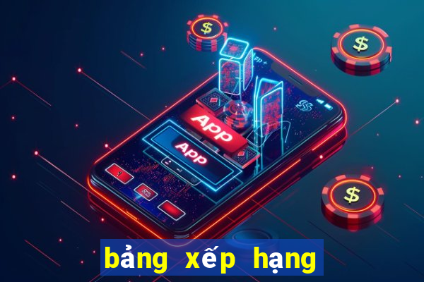 bang xep hang bong da duc