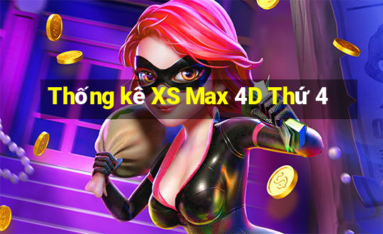 Thống kê XS Max 4D Thứ 4