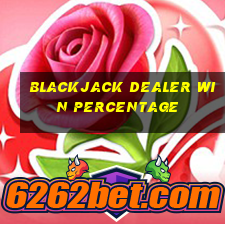 blackjack dealer win percentage