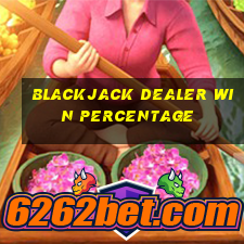 blackjack dealer win percentage