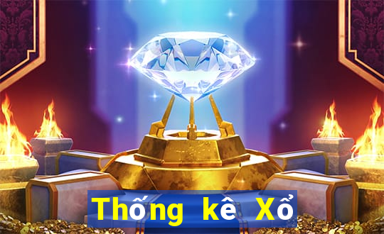 Thống kê Xổ Số Bà Rịa Vũng Tàu ngày 15