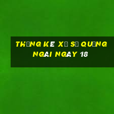 Thống kê Xổ Số quảng ngãi ngày 18