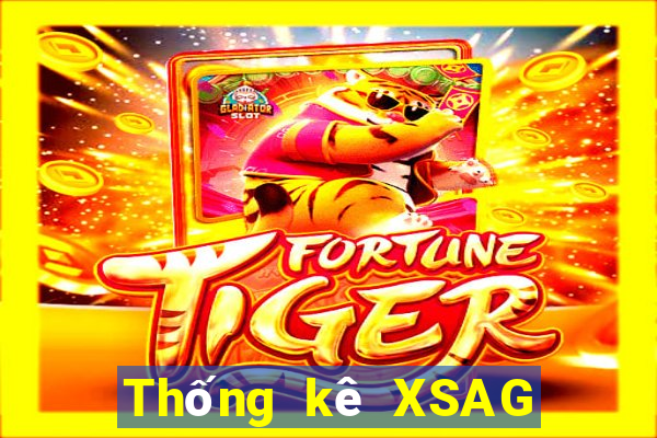 Thống kê XSAG ngày 31