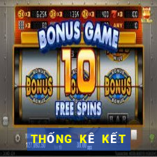 THỐNG KÊ KẾT QUẢ XSQT ngày 18