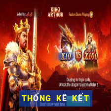 THỐNG KÊ KẾT QUẢ XSGL ngày 11