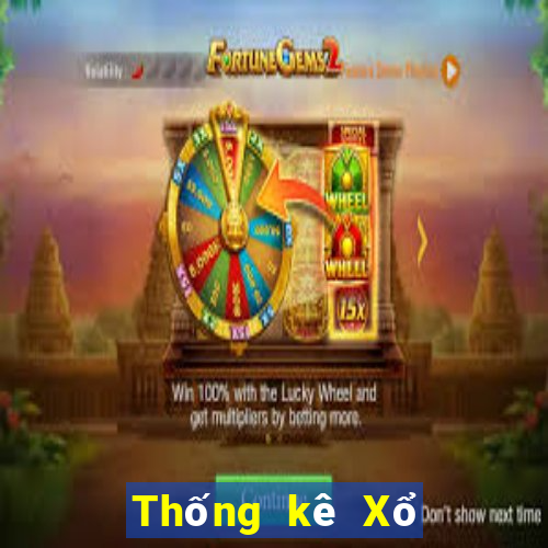 Thống kê Xổ Số Bạc Liêu ngày 25