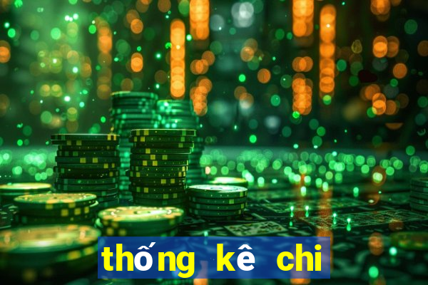 thống kê chi tiết xổ số bình định