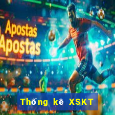 Thống kê XSKT ngày 28