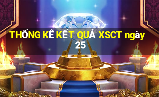 THỐNG KÊ KẾT QUẢ XSCT ngày 25