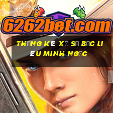 thống kê xổ số bạc liêu minh ngọc