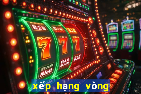 xếp hạng vòng loại euro