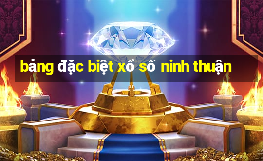 bảng đặc biệt xổ số ninh thuận