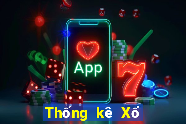 Thống kê Xổ Số đà nẵng ngày 22