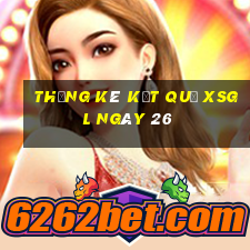 THỐNG KÊ KẾT QUẢ XSGL ngày 26