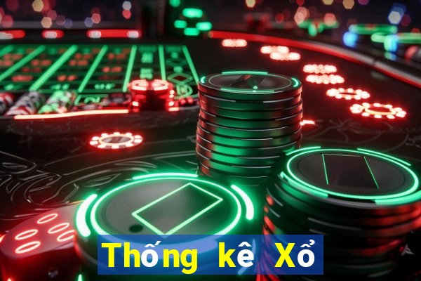 Thống kê Xổ Số Tỉnh Quảng Bình ngày 14