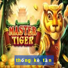 thống kê tần suất lô to