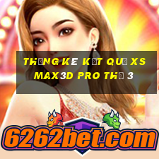 THỐNG KÊ KẾT QUẢ xs Max3D Pro Thứ 3