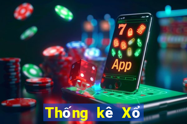 Thống kê Xổ Số đắk lắk ngày 7