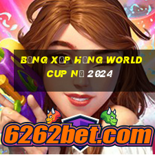 bảng xếp hạng world cup nữ 2024