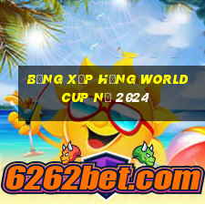 bảng xếp hạng world cup nữ 2024