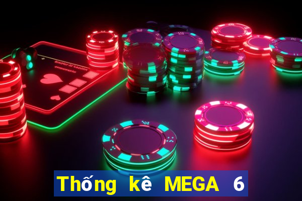 Thống kê MEGA 6 45 ngày 22