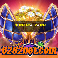 bảng giá vàng