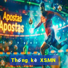 Thống kê XSMN ngày 9