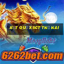 Kết quả XSCT thứ hai