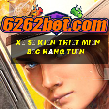 xổ số kiến thiết miền bắc hàng tuần