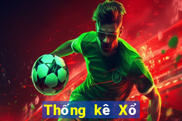 Thống kê Xổ Số đắk lắk ngày 9