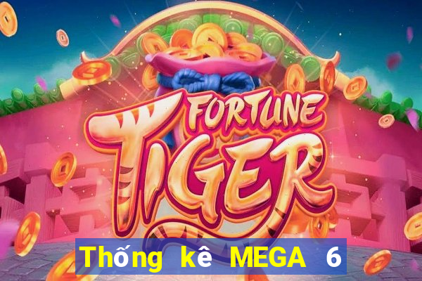 Thống kê MEGA 6 45 ngày 9