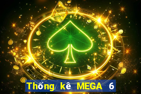 Thống kê MEGA 6 45 ngày 9