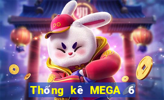 Thống kê MEGA 6 45 ngày 9