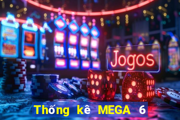 Thống kê MEGA 6 45 ngày 9