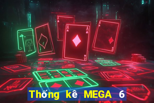 Thống kê MEGA 6 45 ngày 9