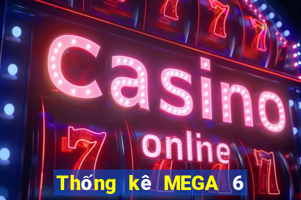 Thống kê MEGA 6 45 thứ hai