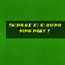 Thống kê Xổ Số quảng ninh ngày 7