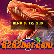 bảng số tài xỉu