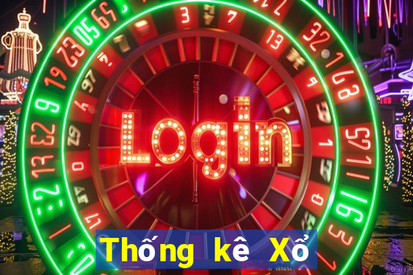 Thống kê Xổ Số mega millions ngày 2