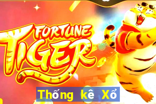 Thống kê Xổ Số mega millions ngày 2