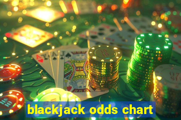 blackjack odds chart