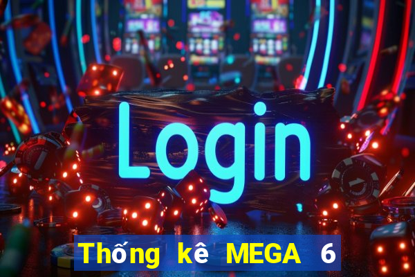 Thống kê MEGA 6 45 ngày 14