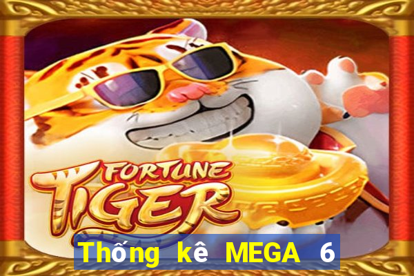 Thống kê MEGA 6 45 ngày 14