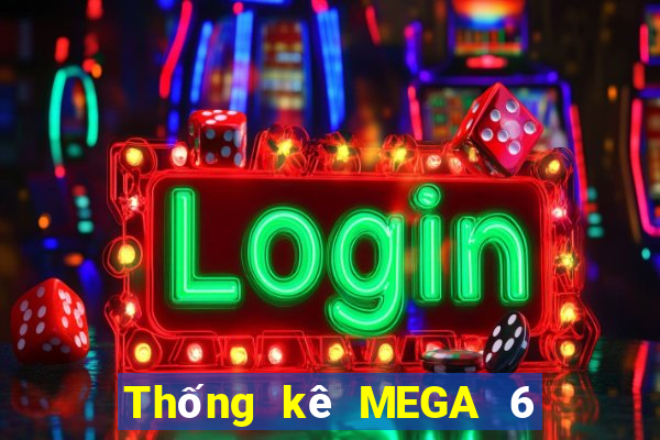 Thống kê MEGA 6 45 ngày 14