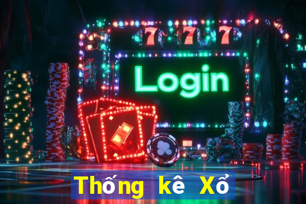 Thống kê Xổ Số Đắk Nông ngày 15